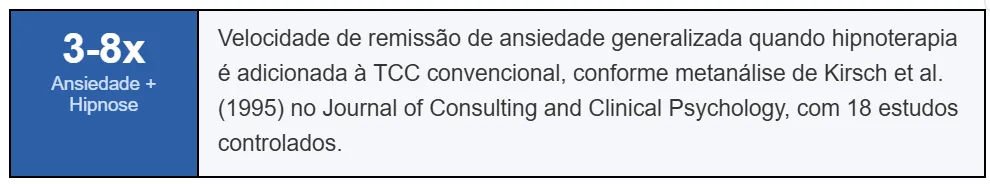 8 sessões em média